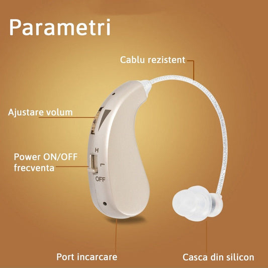 Aparat auditiv retroauricular BTE Reincarcabil,  Set 2 bucati Stinga Dreapta, Standard European, Aparat auditiv Cu incarcator, Aparat pentru Auz, 12 x 8.5 x 4 cm, 89 g